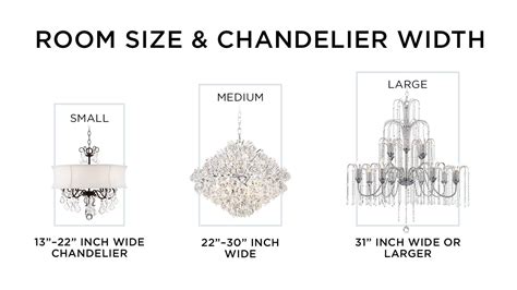 standard chandelier size chart